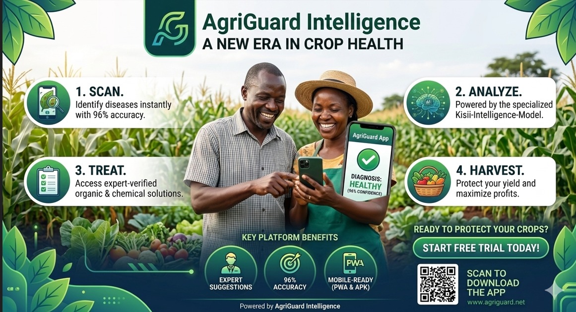 Cover for Ahero Central Agrovet